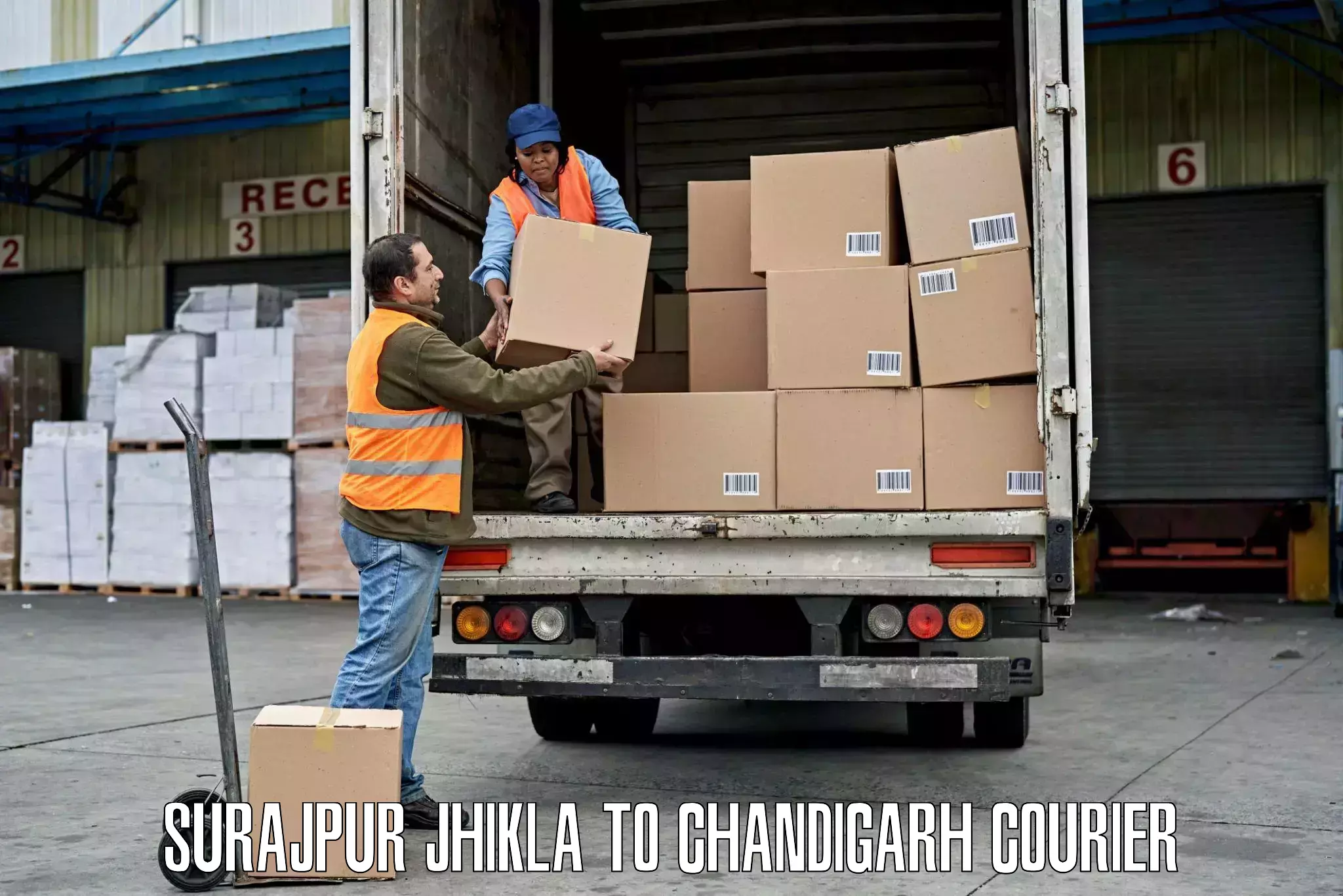 High-speed parcel service Surajpur Jhikla to Panjab University Chandigarh